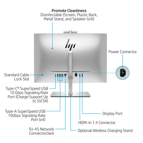 HP 7F148AV