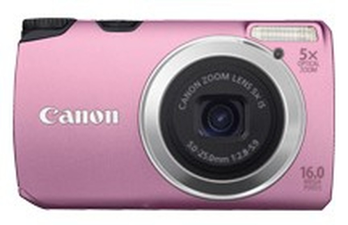 Canon 5034B011