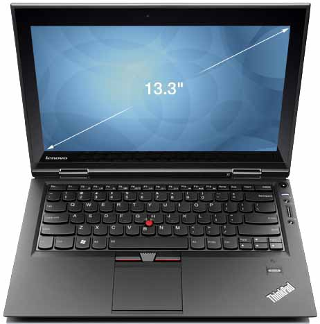 Lenovo NWK3DUK